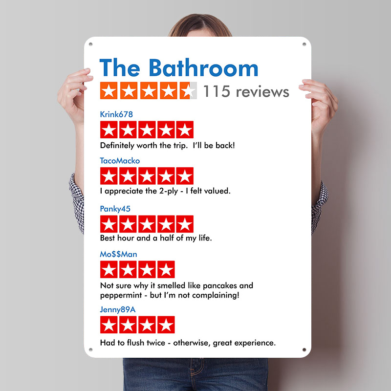 THE BATHROOM Funny Reviews Pri - огляд і ціна Review Home Decor